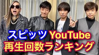 スピッツ YouTube PVMVランキングメドレー（2024年6月） [upl. by Penny]