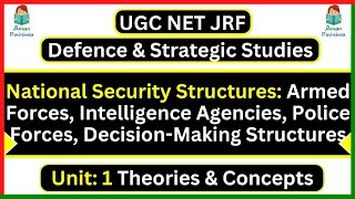 National Security Structures Armed Forces Intelligence Agencies DecisionMaking Structure [upl. by Bevers]