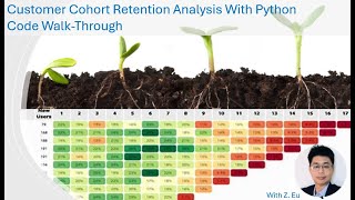 Analyzing Customer Cohort Retention With Python [upl. by Lon]