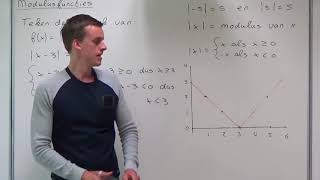 Modulusfuncties VWO wiskunde B [upl. by Ahsikan490]