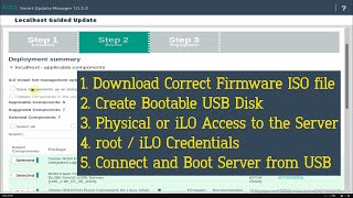 Interactive Firmware Upgrade HPE Proliant DL380 Gen10 StepbyStep Guide [upl. by Nagn488]