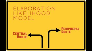 Understanding the Elaboration Likelihood Model  Consumer Decision Making Explained 12 Minutes [upl. by Zebedee750]