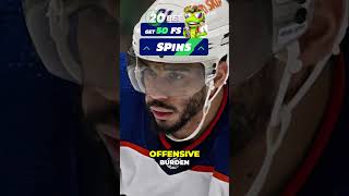 McDavid and New Oilers Players nhl nhlhockey icehockey [upl. by Einohpets]