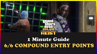 All 6 Compound Entry Points 1 Minute Guide [upl. by Farron38]