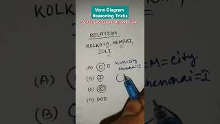 Venn Diagram  Number Analogy Reasoning Tricks For SSC CGL CHSL MTS RRB Exams  new shorts [upl. by Ecitnirp629]