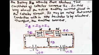 Electronics devices NPN transistor operation [upl. by Ohce]