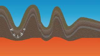 How mountain ranges are formed at convergent plate boundaries [upl. by Namyaw895]