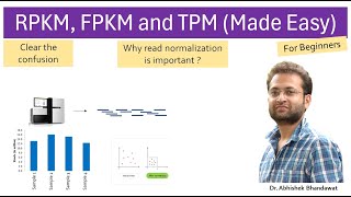 Difference between RPKMFPKM and TPM Easy comparison What is read normalization [upl. by Ainex503]