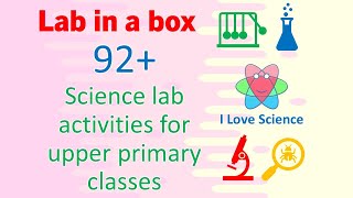 Lab in a box Complete lab kit for your school for class 6 7 amp 8 ilovescience [upl. by Lotsyrk556]