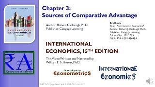 Intl Economics  Chapter 03 Sources of Comparative Advantage [upl. by Reivax]