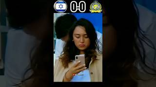 Israel vs Al Assr penalty Imaginary shootoutfootball youtube ronaldo shorts [upl. by Blasius277]