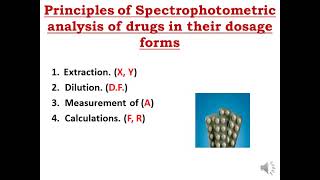 Busulfan and Pyrazinamide Third section 2023 [upl. by Antoinette]