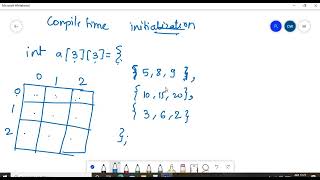 C Lecture 22 Two Dimensional array with matrix [upl. by Marjorie]