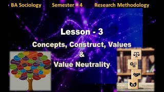 Lesson – 3 Concepts Construct Values amp Value Neutrality [upl. by Tingley]