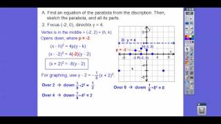 Parabolas  Module 122 Part 4 [upl. by Inimak654]