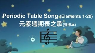 有人唱啦 元素週期表之歌 Periodic Table Song First 20 Elements [upl. by Elyse92]