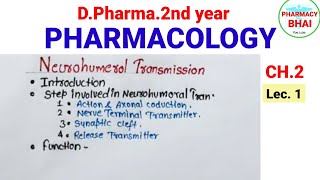 Neurohumoral Transmission CH2Lec1 Pharmacology D pharm 2nd neurohumoraltransmission pharmacy [upl. by Ulberto872]