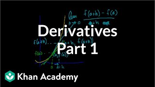 Calculus Derivatives 1  Taking derivatives  Differential Calculus  Khan Academy [upl. by Naired]