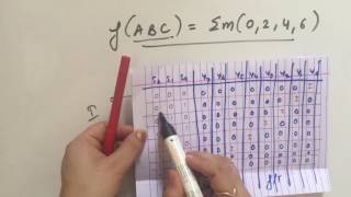 implementing boolean expression using demultiplexer  very easy [upl. by Cloe799]