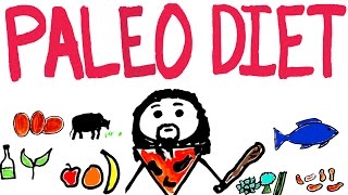 Paleo Diet Explained  The Good and The Bad [upl. by Pardner]