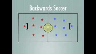 PE Games  Backwards Soccer [upl. by Hume]