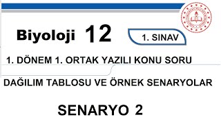 Biyoloji 12Sınıf 1Dönem 1Yazılı Ortak yazılı MEB Senaryo 2 açık uçluklasik ortak biyoloji yazılı [upl. by Nainatrad]