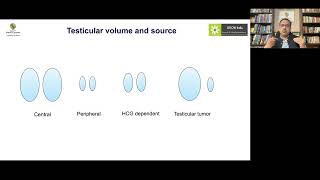 MedEClasses Module Approach to Precocious Puberty in boys [upl. by Aznaed]