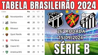 TABELA CLASSIFICAÇÃO DO BRASILEIRÃO 2024  CAMPEONATO BRASILEIRO HOJE 2024 BRASILEIRÃO 2024 SÉRIE B [upl. by Rehctaht]