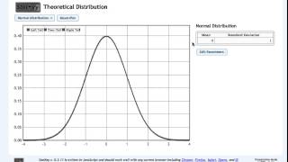 Using StatKey to calculate pvalues [upl. by Eetsirhc132]