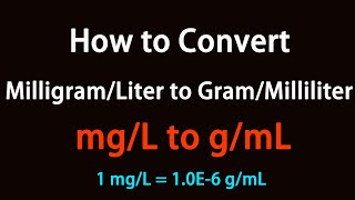 How to Convert MilligramLiter to GramMilliliter [upl. by Anaeli]