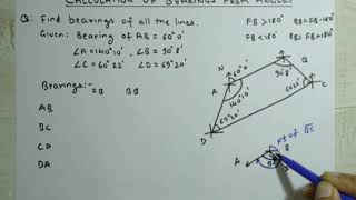 44 Compass Surveying Calculation of BEARINGS from INCLUDED ANGLES [upl. by Nohcim]