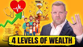 4 Types Of Wealth Every Entrepreneur Should Know [upl. by Dnalloh505]