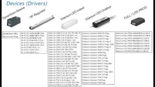 Introduction to the MultiOne configurator [upl. by Anyd530]