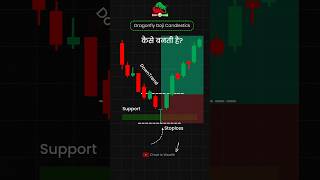 How to make Dragonfly Doji Candlestick pattern shorts short  banknifty chartpattern [upl. by Besse]