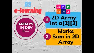 Chapter 7 IT Series part 5  2DArray  C Language  C  usmanahmadawan [upl. by Otrebron]