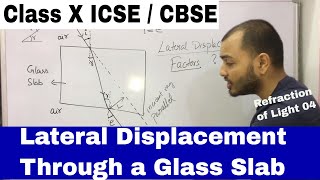 Glass Slab  LATERAL DISPLACEMENT of Light  Class X CBSE  ICSE  Refraction Of Light 04 [upl. by Pepito896]