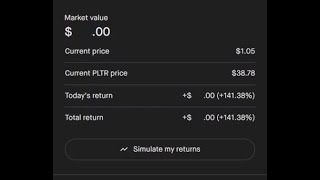 I would have made 15048 in 3 hours if I had enough capital day trading [upl. by Lebasiairam520]