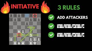 INITIATIVE in CHESS  3 RULES [upl. by Bettina]