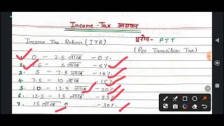 ITR  Income tax return  आयकर  TDS  Tax deduction at source  Cess  surcharge  economics [upl. by Oakley]