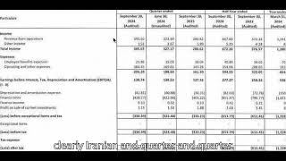 TTML Results  Tata Teleservices Latest Results  Tata Teleservices Share News  TTML Q2 Results [upl. by Keemahs]