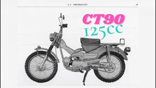 CT90 125cc swap postie cub lifan pitbike china clone [upl. by Euhsoj669]