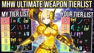 THE DEFINITIVE Weapon Tierlist for Monster Hunter World 2024 EDITION [upl. by Daffie]