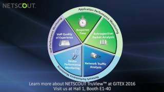 NETSCOUT TruView [upl. by Edrei907]