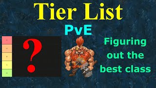 PvE Tier List  Best class in dungeons  Shakes and Fidget [upl. by Teraj]