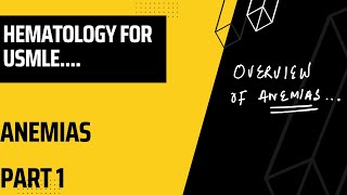 Anemias for USMLE  Overview and Classification  usmle speedymedical [upl. by Eremehc]