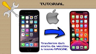 Come configurare un nuovo dispositivo Apple Guida ios13 [upl. by Eelarol299]