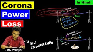 L58 Corona Power Loss in Hindi  Corona Series  Power System Series [upl. by Herates483]