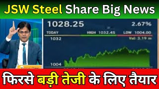 JSW steel share news today  jsw steel share analysis  jsw steel target  JSW Steel Limited Share [upl. by Land]