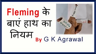 Fleming Left Hand Rule for Motor in Hindi [upl. by Aehsat761]