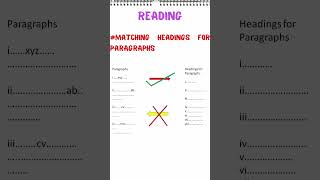 MATCHING PARAGRAPHS WITH HEADINGS  IELTS READING  ielts fypシ viral ieltspreparation [upl. by Dnalyaw679]